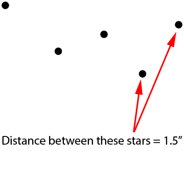 Cassiopeia Star Distance